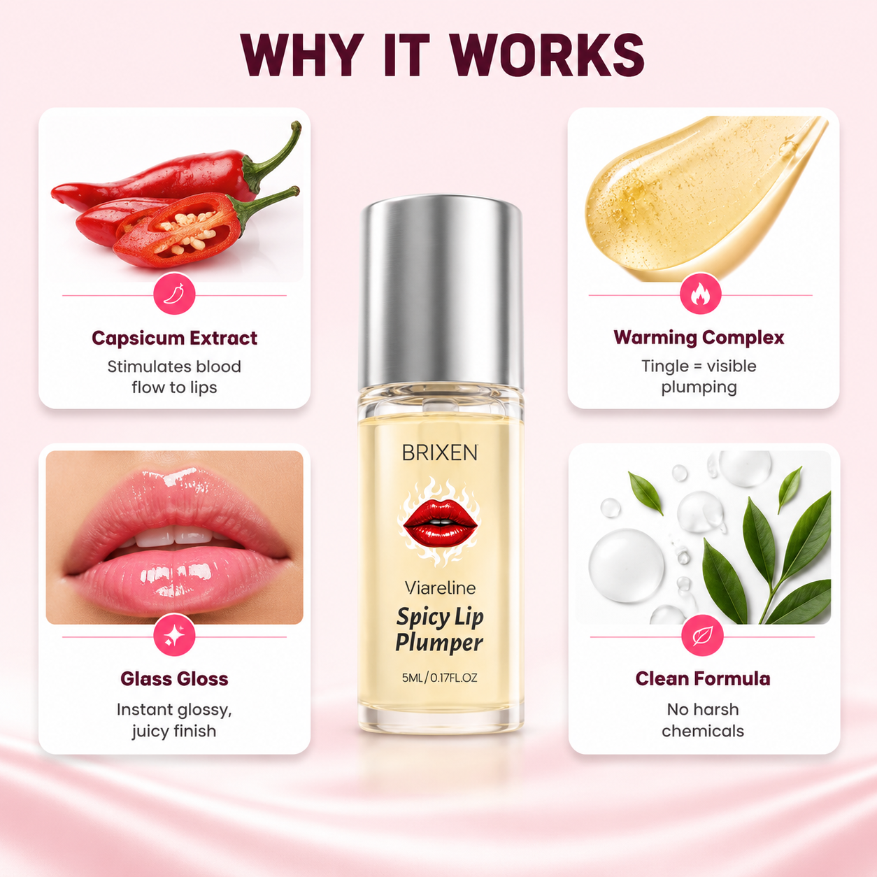 Viareline Spicy Lip Plumper